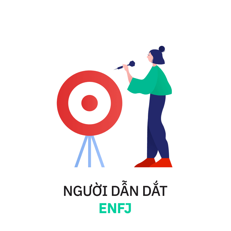 enfj