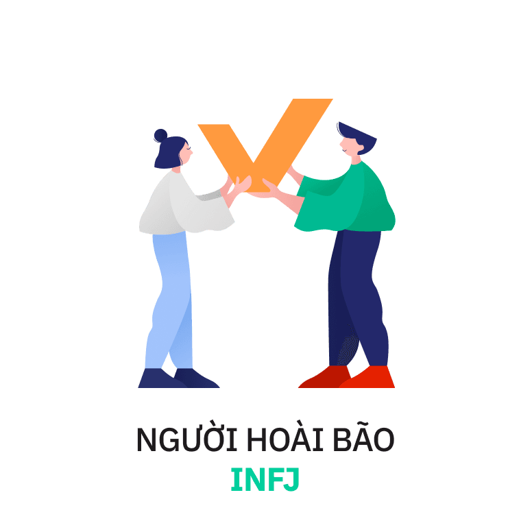 infj