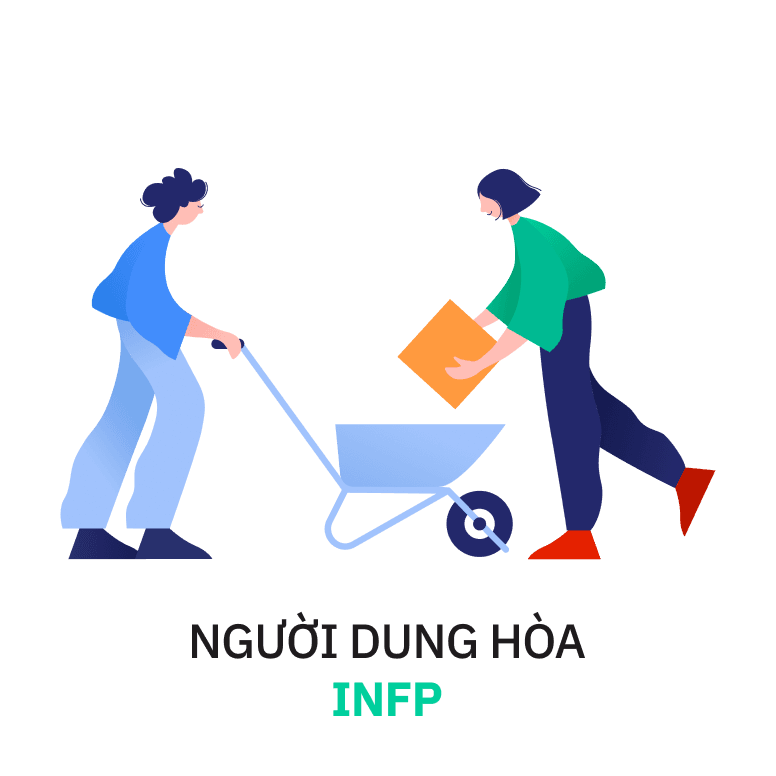 infp